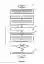 Fig. 03 - Generating conjunctive match flow entries