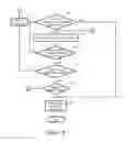 Fig. 09 - Generating conjunctive match flow entries