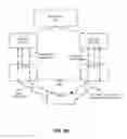 Fig. 06 - Single network interface for multiple interface virtual network functions