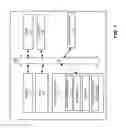 Fig. 09 - Single network interface for multiple interface virtual network functions