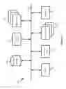 Fig. 20 - Enabling hardware switches to perform logical routing functionalities