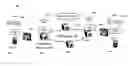 Fig. 01 - Handling Consumer Mobility in Information-Centric Networks