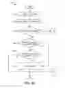 Fig. 04 - Emulating end-host mode forwarding behavior
