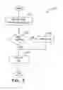Fig. 05 - Stretched subnet routing