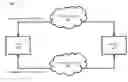 Fig. 01 - Establishing and managing alternative networks for high quality of service communications