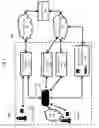 Fig. 03 - Establishing and managing alternative networks for high quality of service communications