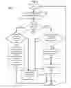 Fig. 06 - Establishing and managing alternative networks for high quality of service communications