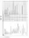 Fig. 22 - Transmission device, transmission method, reception device, and reception method