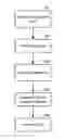 Fig. 01 - Efficient datagram segmentation and reassembly for packet-switched networks
