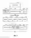 Fig. 03 - Efficient datagram segmentation and reassembly for packet-switched networks