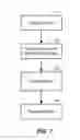 Fig. 06 - Efficient datagram segmentation and reassembly for packet-switched networks