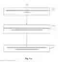 Fig. 09 - Methods, devices, and systems for accessing network