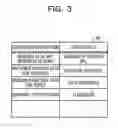 Fig. 04 - Access controlling method, apparatus, and non-transitory computer-readable recording medium