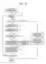Fig. 17 - Access controlling method, apparatus, and non-transitory computer-readable recording medium
