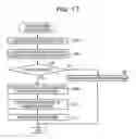 Fig. 18 - Access controlling method, apparatus, and non-transitory computer-readable recording medium