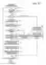 Fig. 22 - Access controlling method, apparatus, and non-transitory computer-readable recording medium