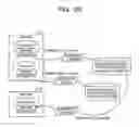 Fig. 31 - Access controlling method, apparatus, and non-transitory computer-readable recording medium