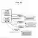 Fig. 32 - Access controlling method, apparatus, and non-transitory computer-readable recording medium