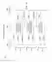 Fig. 14 - PARAMETERIZED QUALITY OF SERVICE IN A NETWORK