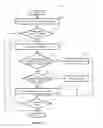 Fig. 22 - Policy framework user interface