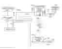 Fig. 01 - Physical layer management at a wall plate device