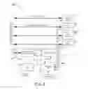 Fig. 04 - Physical layer management at a wall plate device