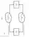 Fig. 02 - Address space mapping for managing alternative networks for high quality of service communications