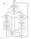 Fig. 06 - Address space mapping for managing alternative networks for high quality of service communications
