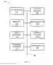 Fig. 08 - Address space mapping for managing alternative networks for high quality of service communications