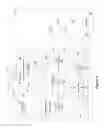Fig. 07 - Managed forwarding element with conjunctive match flow entries