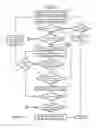 Fig. 08 - Managed forwarding element with conjunctive match flow entries