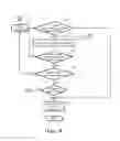 Fig. 09 - Managed forwarding element with conjunctive match flow entries