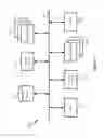 Fig. 17 - Managed forwarding element with conjunctive match flow entries