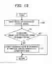 Fig. 13 - INFORMATION PRESENTATION METHOD, INFORMATION PRESENTATION APPARATUS, AND COMPUTER READABLE STORAGE MEDIUM
