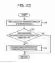 Fig. 23 - INFORMATION PRESENTATION METHOD, INFORMATION PRESENTATION APPARATUS, AND COMPUTER READABLE STORAGE MEDIUM