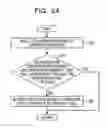 Fig. 25 - INFORMATION PRESENTATION METHOD, INFORMATION PRESENTATION APPARATUS, AND COMPUTER READABLE STORAGE MEDIUM