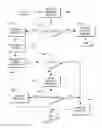 Fig. 03 - Method and system for preemptive harvesting of spam messages