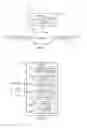 Fig. 02 - Reducing photo-tagging spam