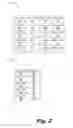 Fig. 03 - Data management in a distributed computing environment