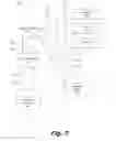 Fig. 04 - Data management in a distributed computing environment