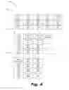Fig. 05 - Data management in a distributed computing environment