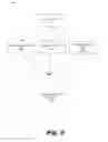 Fig. 06 - Data management in a distributed computing environment