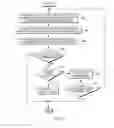 Fig. 05 - Tracking conversation threads among electronic communications