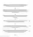 Fig. 05 - Photo sharing method and device
