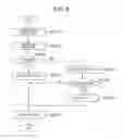 Fig. 06 - COMMUNICATION APPARATUS AND RECEIVED DATA ANALYSIS METHOD