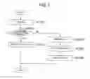Fig. 07 - COMMUNICATION APPARATUS AND RECEIVED DATA ANALYSIS METHOD