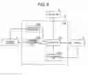 Fig. 08 - COMMUNICATION APPARATUS AND RECEIVED DATA ANALYSIS METHOD