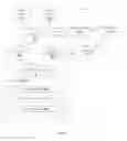 Fig. 07 - Method for dynamically prioritizing electronic messages in an electronic device