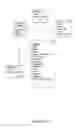Fig. 11 - System relating to 3D, 360 degree or spherical for refering to and/or embedding posts, videos or digital media within other posts, videos, digital data or digital media and posts within anypart of another posts, videos, digital data or digital media