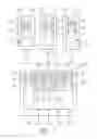 Fig. 02 - Virtual communication protocol built in physical communication protocol